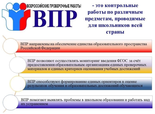 14.04.2025 г., прошла ВПР по математике для 5 класса.